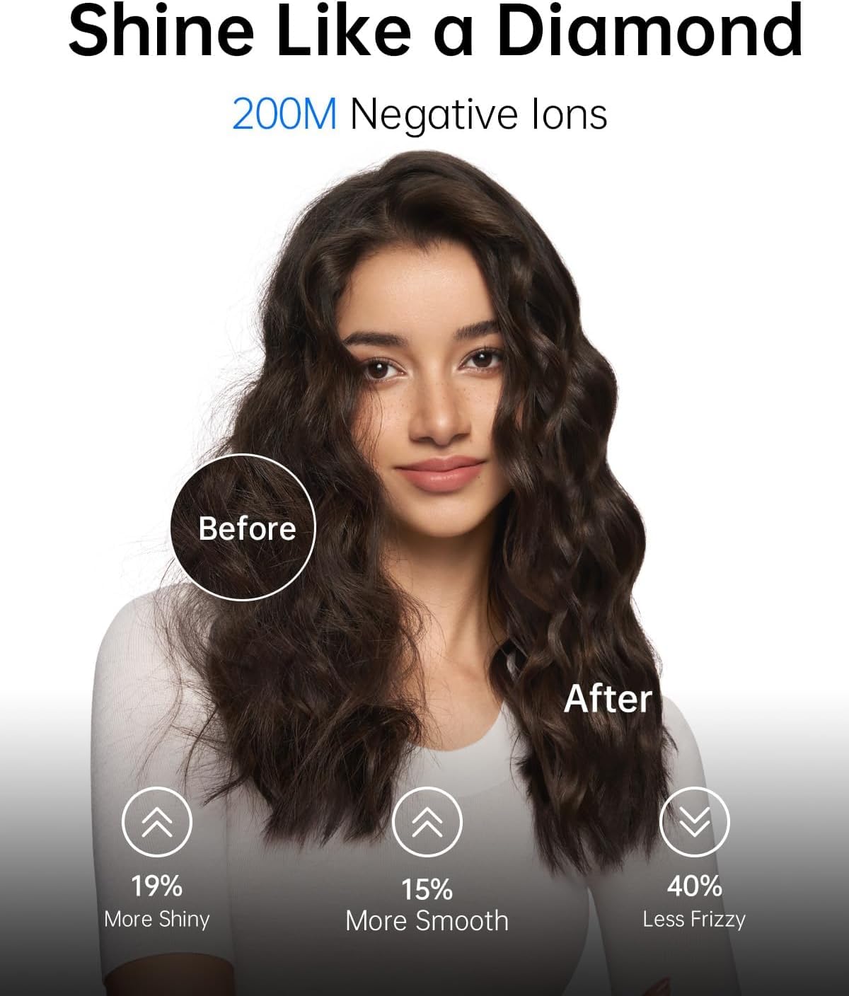 Laifen Hair Dryer