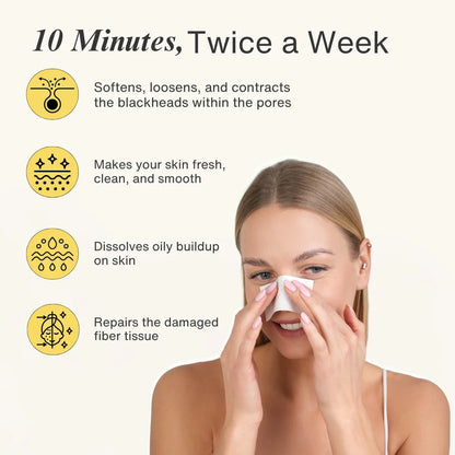 Deep Cleansing Patch System