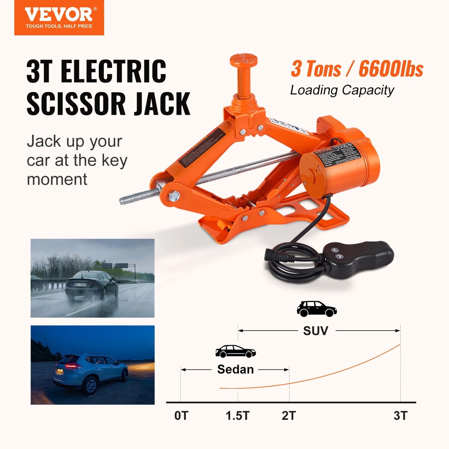 Portable Electric Car Jack