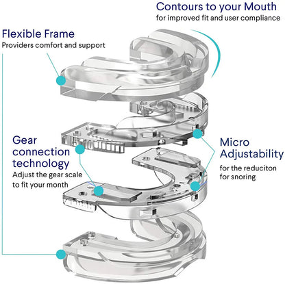 SLEEPWELL™ ANTI-SNORE MOUTHPIECE