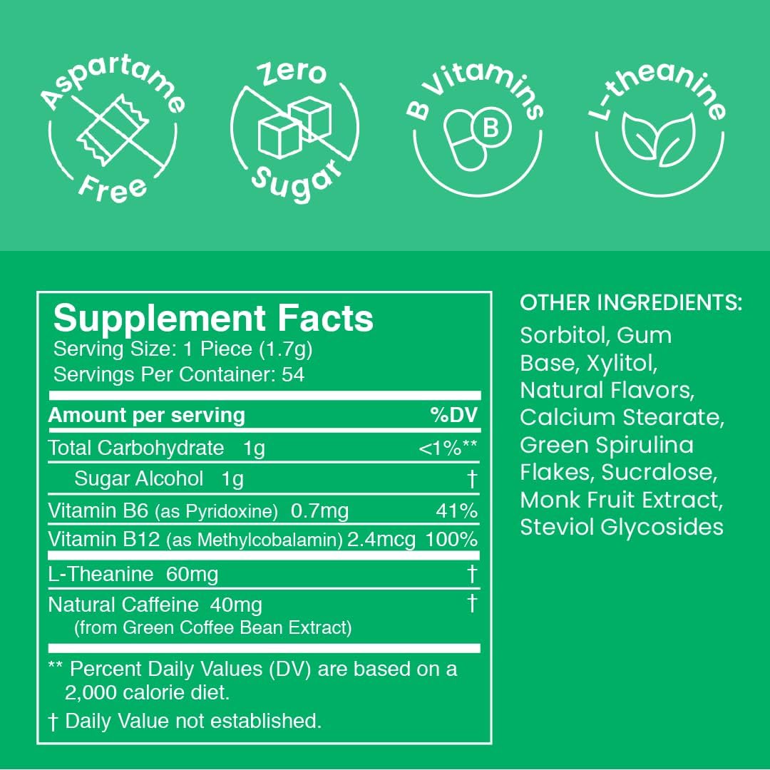 NeuroGum