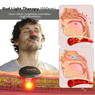 OVEALLGO™ RESPIRELIEF RED LIGHT NASAL THERAPY INSTRUMENT