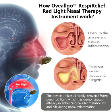 OVEALLGO™ RESPIRELIEF RED LIGHT NASAL THERAPY INSTRUMENT